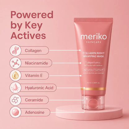 Meriko™ Organic Collagen Mask| The Korean Beauty Secret