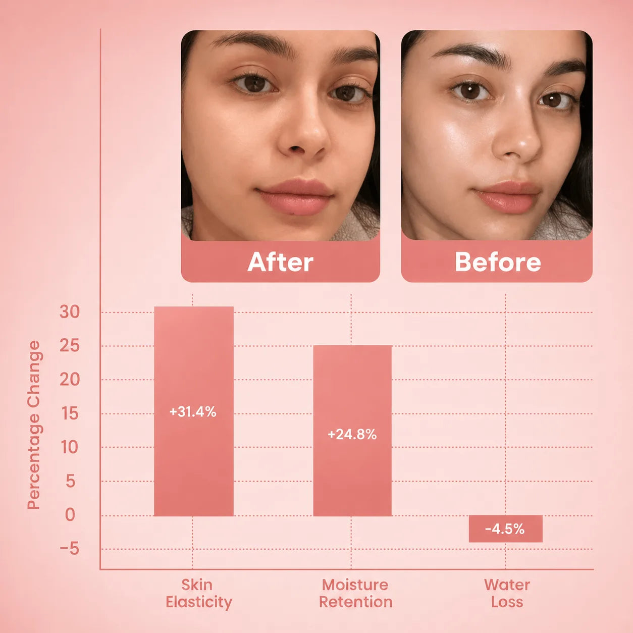 Meriko™ Organic Collagen Mask| The Korean Beauty Secret