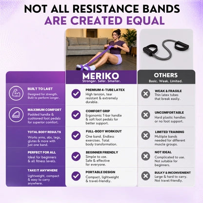 Meriko™ Full Body Resistance Band